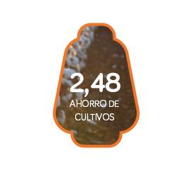 Icono-ahorro-de-Cultivos-Belda-Llorens